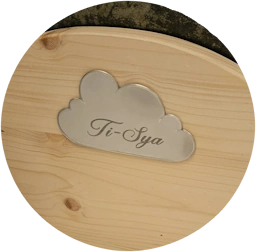 Commandes personnalisées